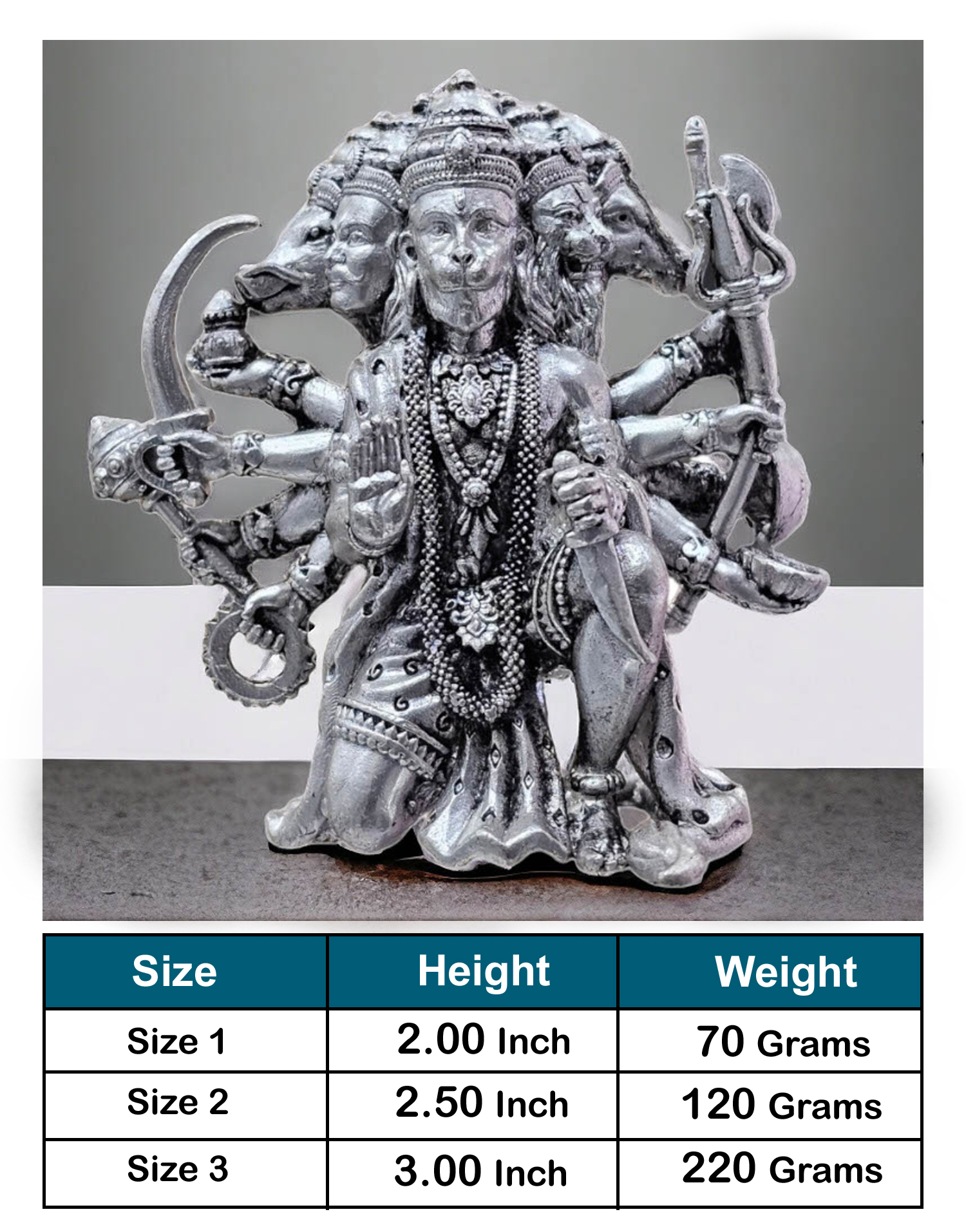 sitting_panchmukhi_hanumanji